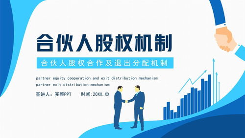 合伙人退出機制培訓