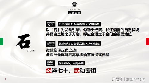 傳統(tǒng)產(chǎn)業(yè)融合文旅煥新 中國(guó)臺(tái)灣文化創(chuàng)意場(chǎng)景的創(chuàng)生方法與數(shù)字文創(chuàng)應(yīng)用服務(wù)